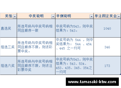 欧洲杯彩票玩法解析：探索过关方式31的魅力