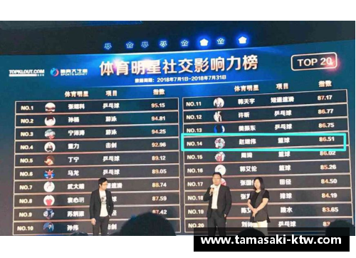 全球影响力巅峰：2024年体育明星最新排名揭晓