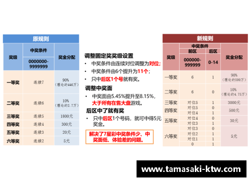 如何以最优价格购买体育明星签名卡的最佳途径