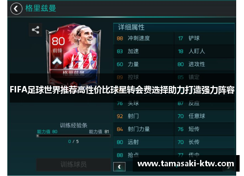FIFA足球世界推荐高性价比球星转会费选择助力打造强力阵容